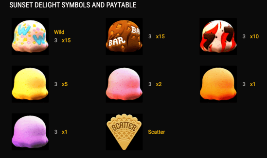 Sunset delight symbols and paytable